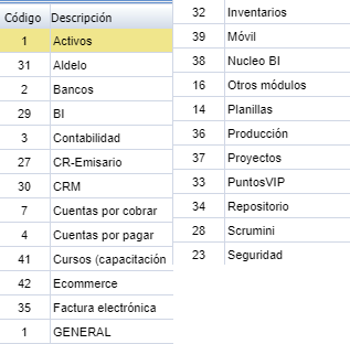Modulos.png