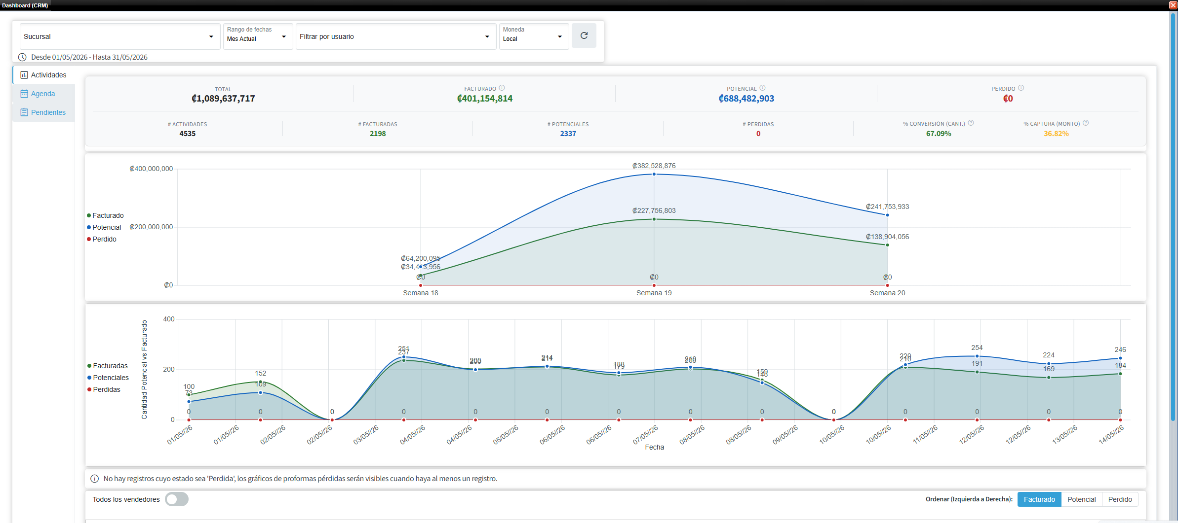 Dashboard2.png